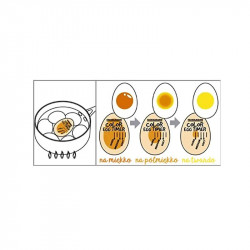 Индикатор за варене на яйца Fackelmann 41928, Оранжев