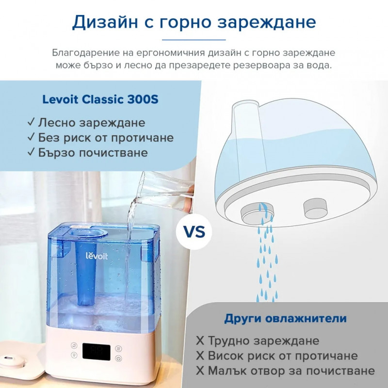 Ултразвуков смарт овлажнител за въздух Levoit Classic 300S, 47 м2, 26W, 6 Л, Smart, WiFi, Гласови команди, Автономия 60 ч, Бял/син