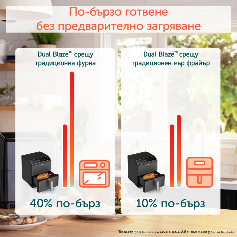 Фритюрник с горещ въздух Cosori Dual Blaze CAF-P681S, 1700 W, 6.4 л, 12 програми, 360 ThermoIQ, Двойни нагреватели, Черен