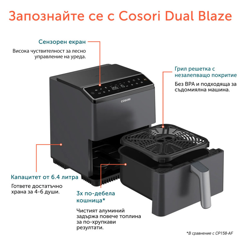 Фритюрник с горещ въздух Cosori Dual Blaze CAF-P681S, 1700 W, 6.4 л, 12 програми, 360 ThermoIQ, Двойни нагреватели, Черен