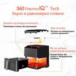 Фритюрник с горещ въздух Cosori Dual Blaze CAF-P681S, 1700 W, 6.4 л, 12 програми, 360 ThermoIQ, Двойни нагреватели, Черен