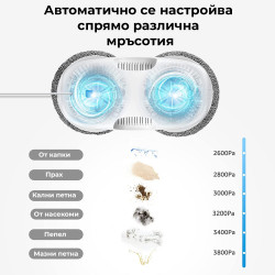 Робот за миене на прозорци HUTT DDC5, 120W, 3800Pa, AI сензори, Вграден UPS, Интелигентен алгоритъм, Черен