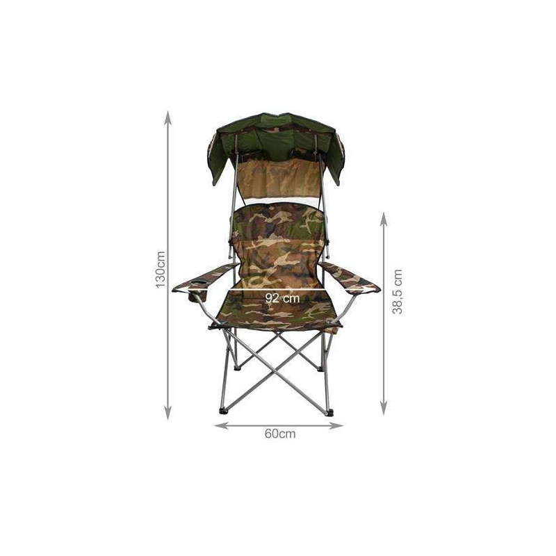 Image2