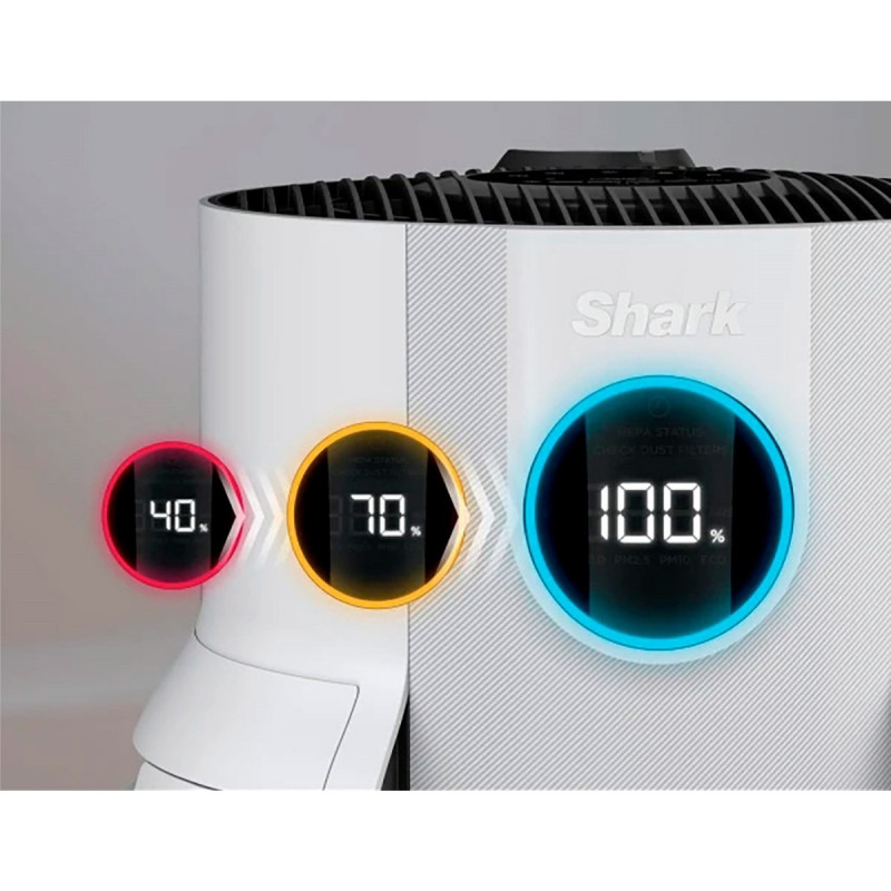 Пречиствател на въздух Shark NeverChange HP150EU, До 60 м3, 26W, 5 скорости, Без смяна на филтър до 5 години, LED дисплей, Бял