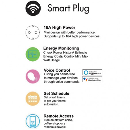 Преходник за контакт OEM, SMART, WiFi, 16А, 2.4Ghz, 1T1R, Мониторинг на електроенергията, Бял