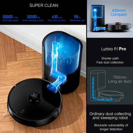 Прахосмукачка робот Xiaomi LYDSTO R1 Pro, 50W, Li-ion 5200 mAh, 3000 Pa, Wi-Fi, Мокро/сухо, Автоматично събиране на отпадъци, Автономия до 200 мин, Бял