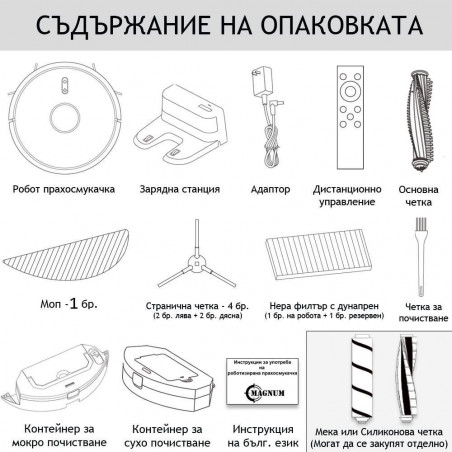 [[BG [[BG