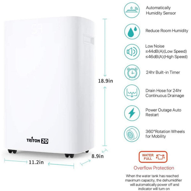 Влагоабсорбатор Attractive TRITON 20, 340W, 2.5 л, До 24л за 24ч, R290, Таймер, Автоматичен дефрост, Сензор за влажност, Бял