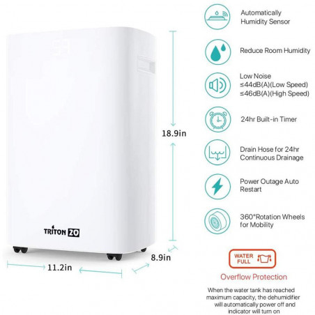 Влагоабсорбатор Attractive TRITON 20, 340W, 2.5 л, До 24л за 24ч, R290, Таймер, Автоматичен дефрост, Сензор за влажност, Бял