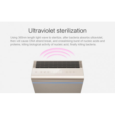 Пречиствател за въздух Attractive Oberon 350, 85W, За до 65 м2, 350 м3/ч, 3 скорости, WiFi, Йонизация, Интелигентни сензори, Дистанционно, Тъчскрийн, Бял/черен