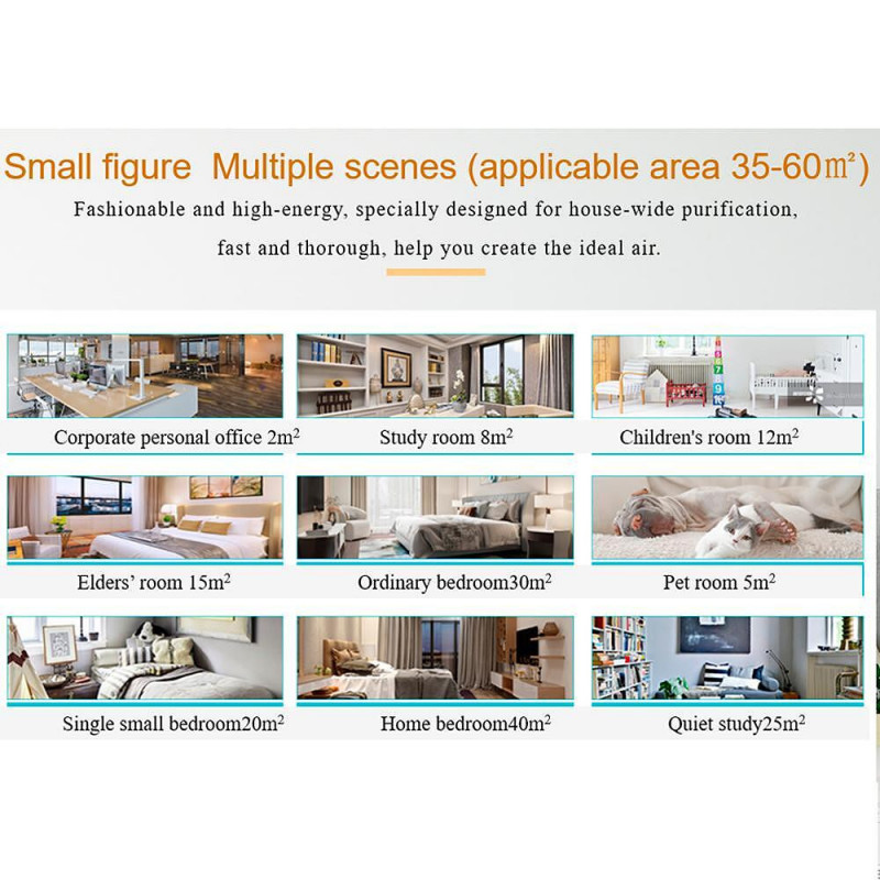 Пречиствател за въздух Attractive OBERON 520, 50W, За до 62 м2, Wi-Fi, 5 скорости, Таймер, Нощен режим, Дистанционно, Интелигентен сензор за замърсяване, Бял