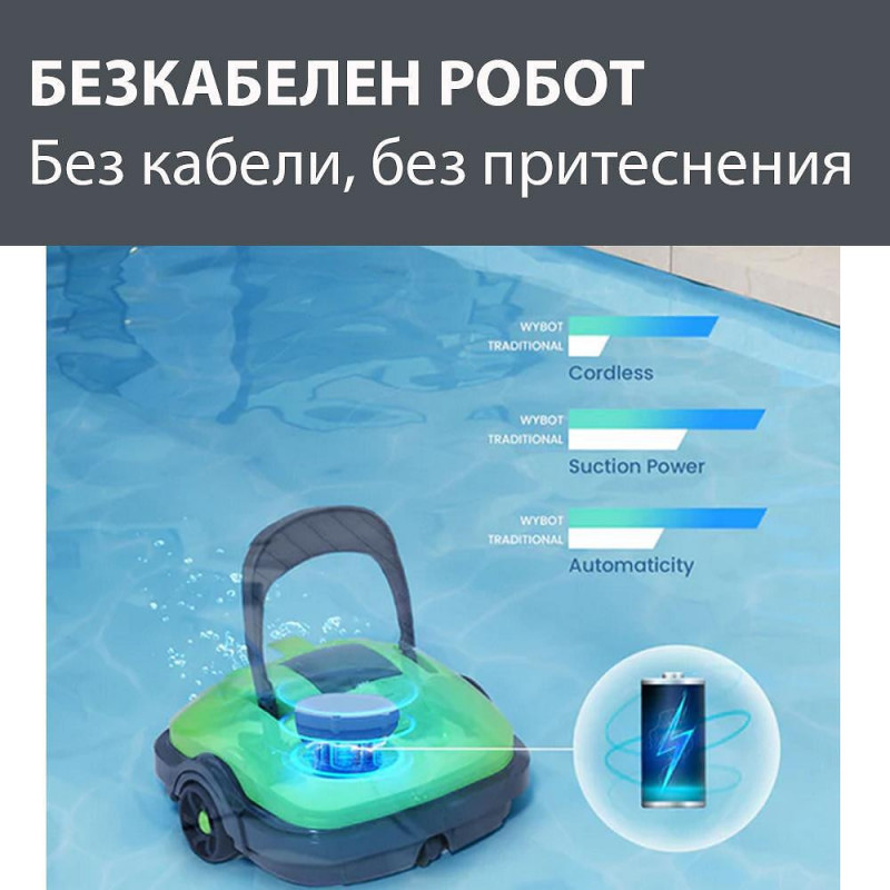 [[BG