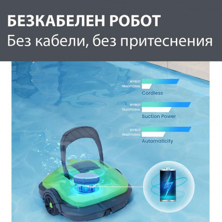 [[BG