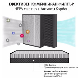 Пречиствател за въздух и овлажнител 2в1 Oberon 110 HYBRID, 21W, За до 15 м2, 110 м³/ч, Wi-Fi, 3 скорости, Карбонов филтър, Нощен режим, Таймер, Бял