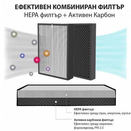 Пречиствател за въздух и овлажнител 2в1 Oberon 110 HYBRID, 21W, За до 15 м2, 110 м³/ч, Wi-Fi, 3 скорости, Карбонов филтър, Нощен режим, Таймер, Бял