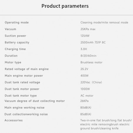 Безкабелна прахосмукачка Xiaomi Lydsto H4, 1000W, 25 kPa, 0.4 л, 3 нива на мощност, Самопочистване, Автономия до 60 минути, Бял