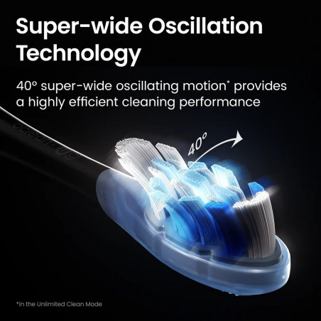 Електрическа четка за зъби Oclean X Ultra 20, AI гласов асистент, 84000 об/мин, Wi-Fi, Bluetooth, Touch screen, До 40 дни автономност, Черен