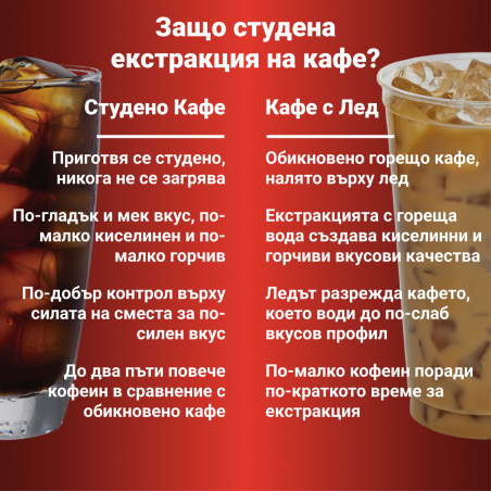 [[BG [[BG
