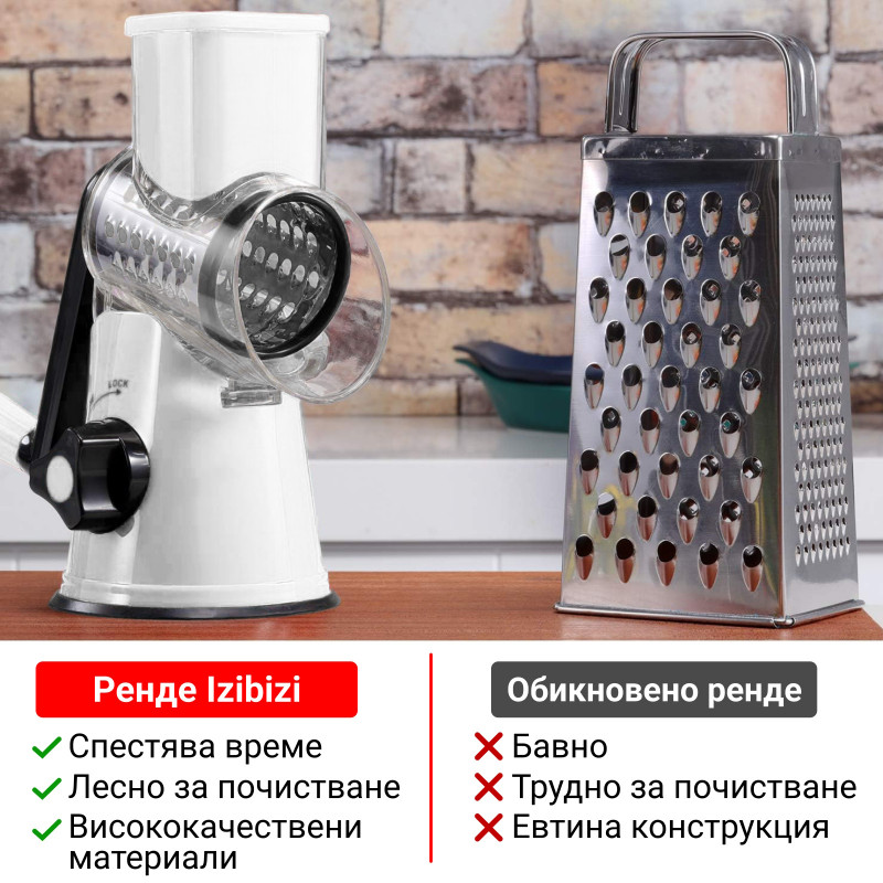 Ренде Izibizi PS-336A, 3 сменяеми приставки, Неръждаема стомана, Вакуумираща основа, Бял