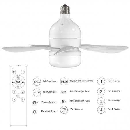Вентилатор за таван Kumtel KTF-201, 12W, 6500K/3500K, E27, LED, 3 режима, 4 скорости, Дистанционно управление, Бял