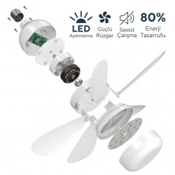 Вентилатор за таван Kumtel KTF-201, 12W, 6500K/3500K, E27, LED, 3 режима, 4 скорости, Дистанционно управление, Бял