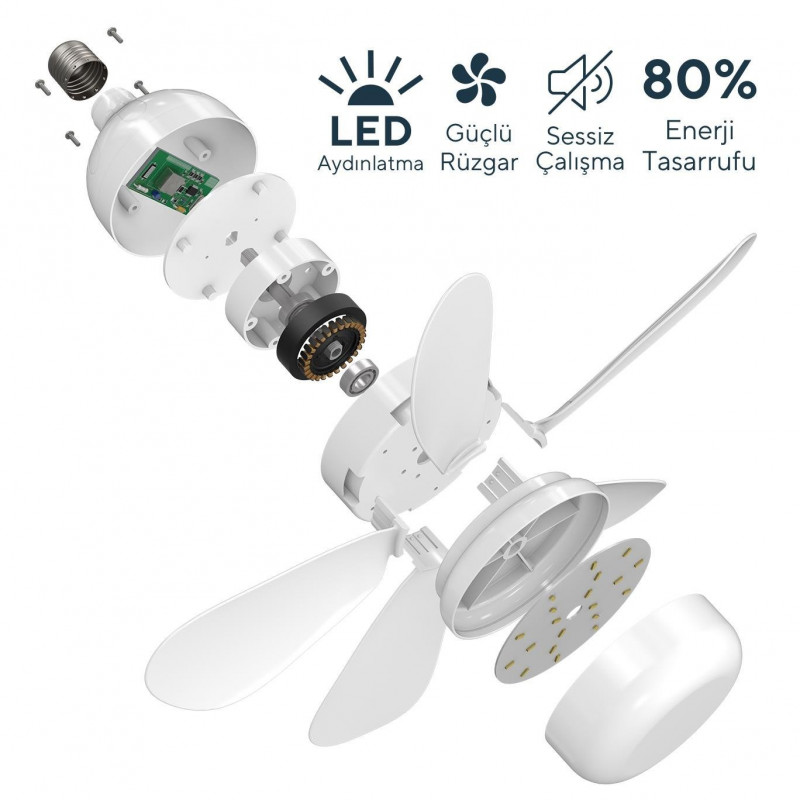 Вентилатор за таван Kumtel KTF-201, 12W, 6500K/3500K, E27, LED, 3 режима, 4 скорости, Дистанционно управление, Бял