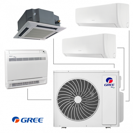 Външно тяло на мултисплит система Gree GWHD(36)NK6OO, 36000 BTU, 74 м2, A+/A, R-32, Бял