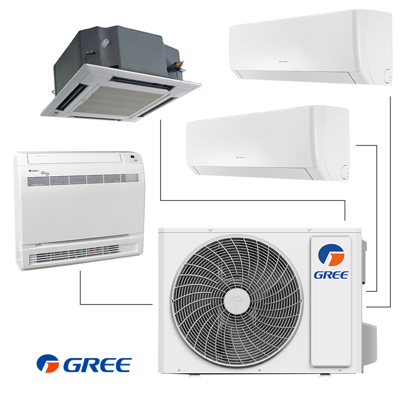 Външно тяло на мултисплит система Gree GWHD(28)NK6LOO, 28000 BTU, 57 м2, A++/A+, R-32, Бял