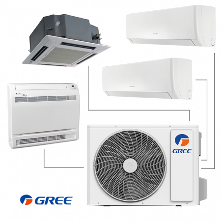 Външно тяло на мултисплит система Gree GWHD(28)NK6LOO, 28000 BTU, 57 м2, A++/A+, R-32, Бял