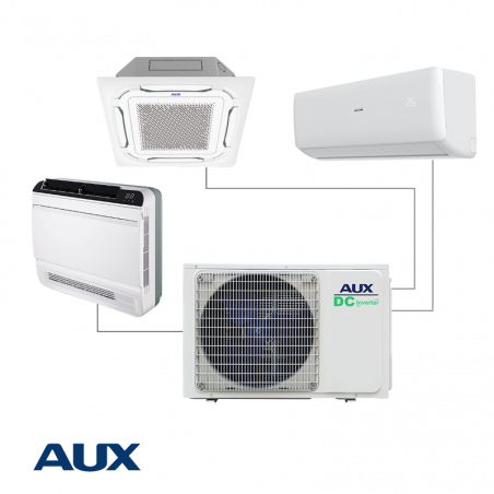 Външно тяло на мултисплит система AUX AM3-H27/4DR3, 27000 BTU, 60 м2, A++ / A+, R-32, Бял