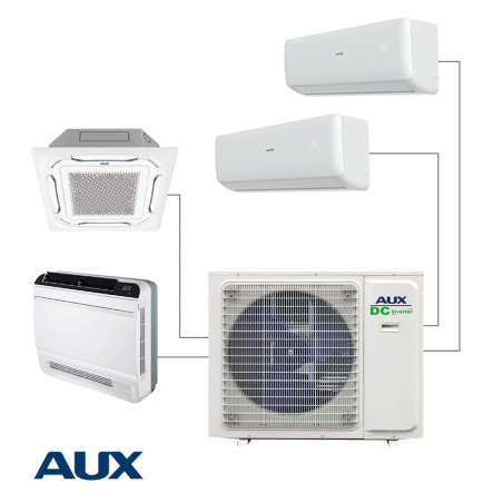 Външно тяло на мултисплит система AUX AM4-H36/4DR3, 36000 BTU, 60 м2, A++/A+, R-32, Бял