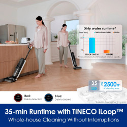 Вертикална прахосмукачка Tineco Floor One S6 Flashdry Pet FW144000DE, 220W, 0.7 л мръсна/0.8 л чиста/0.8 л прах, Автономия 35 мин, iLoop сензор, Технология MHCBS, 130 м2, Черен