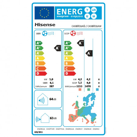 Инверторен климатик Hisense Easy Smart CA50XS1A, 18000 BTU, 35 м2, А++, Тиха работа, FreezeProtect до -15°C, Бял