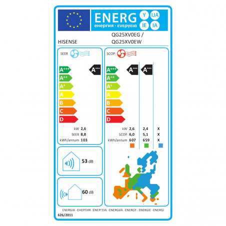 Инверторен климатик Hisense Energy Pro + QG25XV0E, 9000 BTU, 14 м2, А+++/А+++, Wi-Fi, Гласово управление, 4в1 филтър, Бял