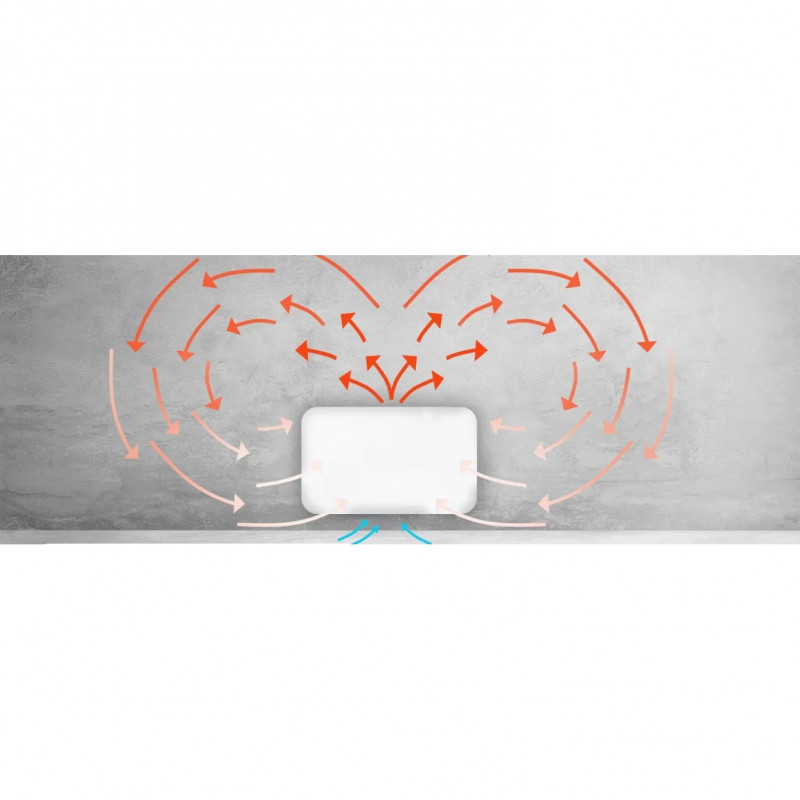 Панелен конвектор Mill Invisible WiFi PA1500WIFI3, 1500W, 23 м2, 10 температурни настройки, Wi-Fi, Bluetooth, IPX4, Бял