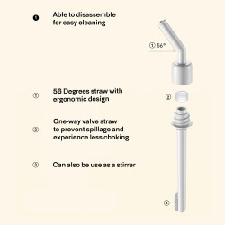 Преносима бутилка за напитки Buydeem CD1017-OW, 500 мл, Вградена сламка, Непропусклива, Термоустойчиво стъкло до 150°C, BPA free, Бял