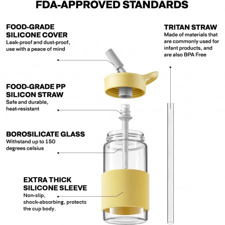 Преносима бутилка за напитки Buydeem CD1017-MY, 500 мл, Вградена сламка, Непропусклива, Термоустойчиво стъкло до 150°C, BPA free, Жълт