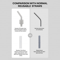 Преносима бутилка за напитки Buydeem CD1017-MY, 500 мл, Вградена сламка, Непропусклива, Термоустойчиво стъкло до 150°C, BPA free, Жълт