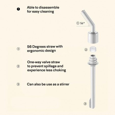 Преносима бутилка за напитки Buydeem CD1017-MY, 500 мл, Вградена сламка, Непропусклива, Термоустойчиво стъкло до 150°C, BPA free, Жълт