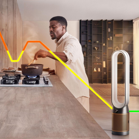 Пречиствател на въздух 3в1 Dyson PC2 De-NOx TP12 Wh/Gd, Охладител, Отоплител, 40W, До 40 м2, 10 скорости, Осцилация, HEPA+К-Carbon, Wi-Fi, LCD, Гласово управление, Бял/златист