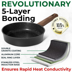 Комплект тенджери и тигани Just Perfecto JL-111, 15 части, Отливка, Гранитно покритие, Индукция, Аксесоари, Черен