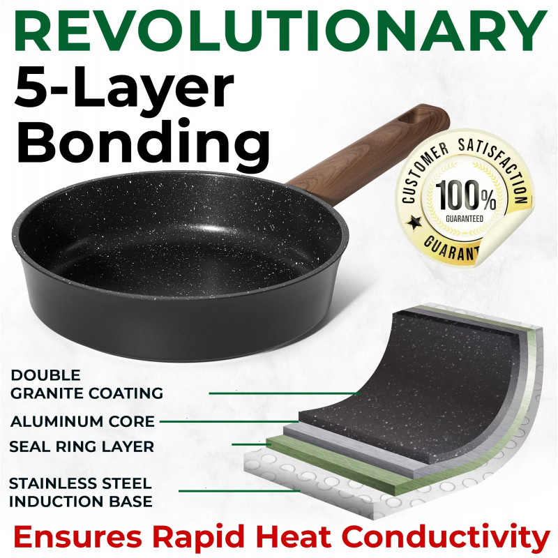 Комплект тенджери и тигани Just Perfecto JL-111, 15 части, Отливка, Гранитно покритие, Индукция, Аксесоари, Черен