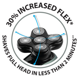 Самобръсначка за глава Remington RX7 XR1600 Ultimate Series, Автономия 60 мин, Водоустойчив, Подвижна глава, Турбо, Стоманени остриета, Индикатори, Черен/зелен