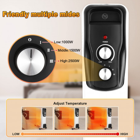 Маслен радиатор Sailnovo NSC-250-11F1, 2500W, 11 ребра, 30 м2, 3 степени, Въртящи се на 360 колелца, 10-35C, Бял