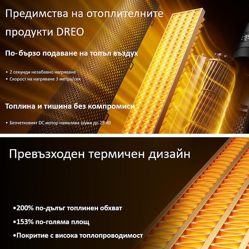 Вентилаторна печка DREO Atom 416, 1500 W, До 20 м2, 5 режима, HeatShield360, Таймер, Сив/Черен