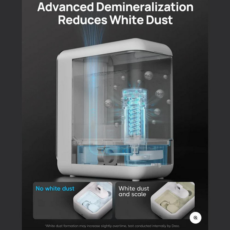 Деминерализиращи касети за овлажнител DREO 813S, 3 бр, Йонообменна деминерализация, Против калциеви и магнезиеви йони, Подобряване на pH, Бял