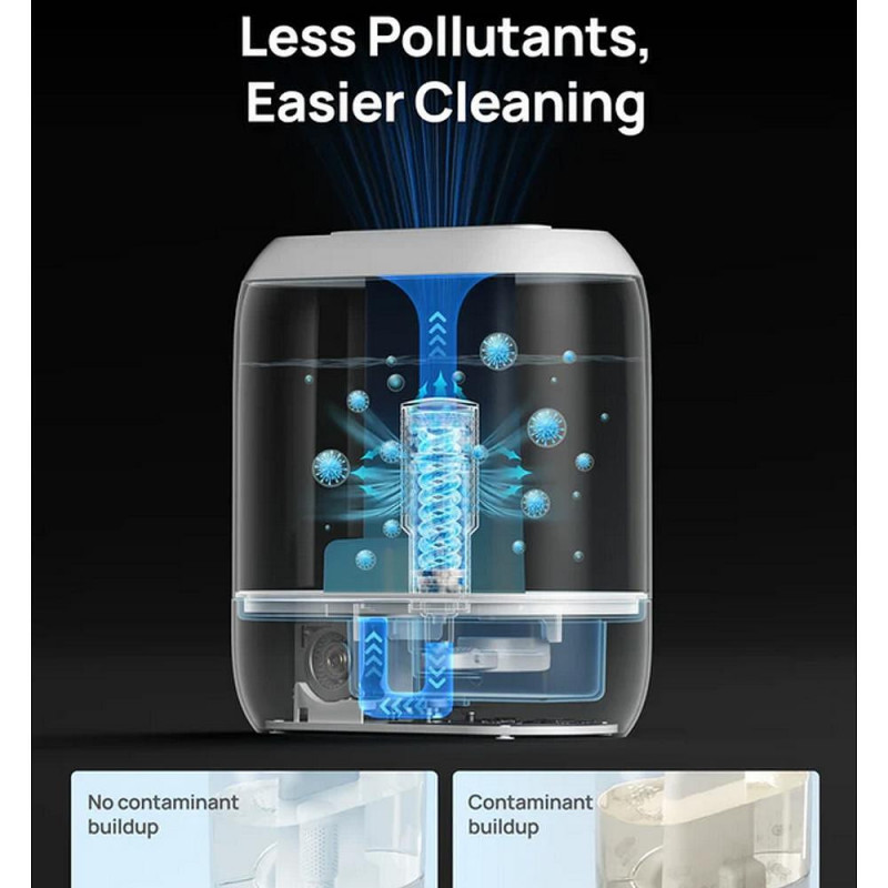 Пречистващи касети за овлажнител за въздух DREO 420S, 3 бр, Сребърни йони, Трислойна система на пречистване, Бял