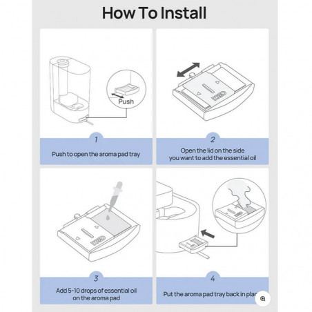 Арома подложки за овлажнители за въздух DREO, 24 бр, Естествен памук, Подходящи за използване с етерични масла, Бял