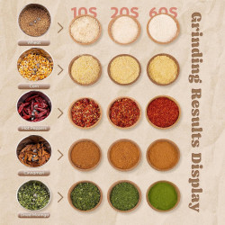 Електрическа мелница за зърно и подправки Royalty Line RL-FG21801, 850W, 150 гр, 28000 об/мин, Таймер, Инокс