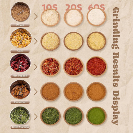 Електрическа мелница за зърно и подправки Royalty Line RL-FG21801, 850W, 150 гр, 28000 об/мин, Таймер, Инокс